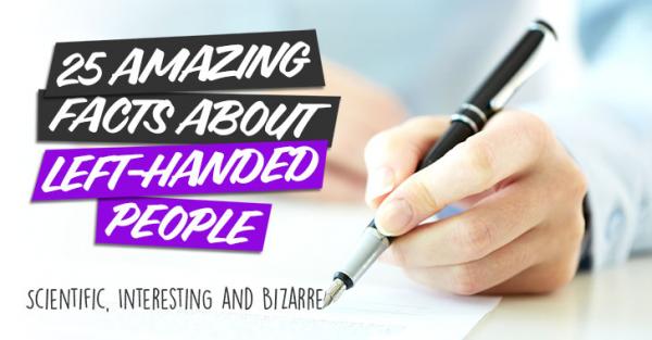 Left Handed People Facts: Left Handers Day Funny Quotes, Wishes, Greetings & Images